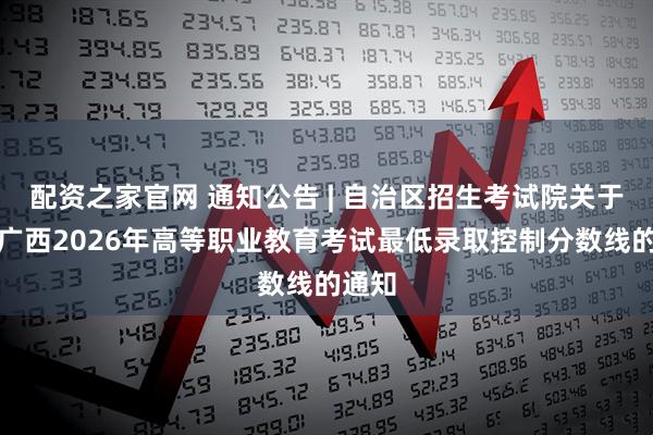 配资之家官网 通知公告 | 自治区招生考试院关于划定广西2026年高等职业教育考试最低录取控制分数线的通知